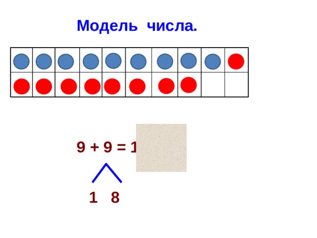 Вырази в миллиметрах и нарисуй графическую модель числа