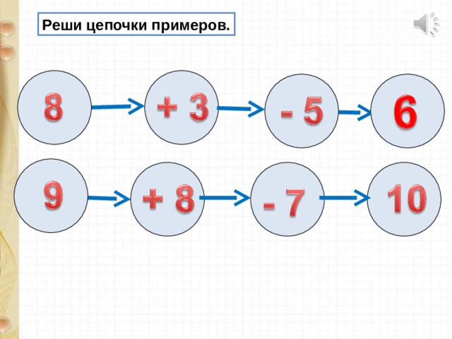Реши цепочки примеров. 