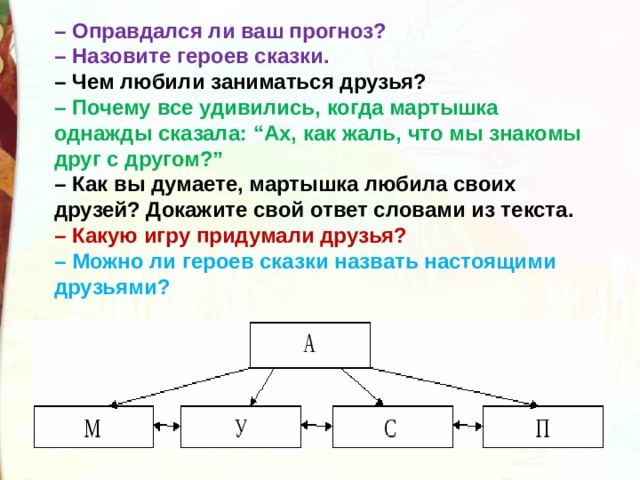 Презентация литературное чтение 2 класс остер будем знакомы