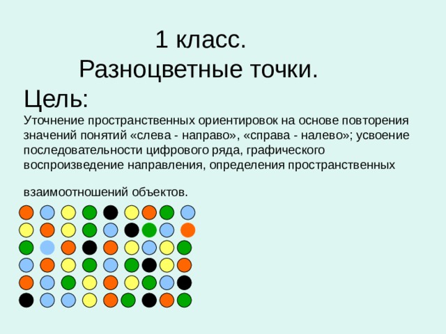 Повторить значение. Графическое воспроизведение направлений. Упражнение разноцветные точки. Количество разноцветных вершин. Цынь цель точка-это.