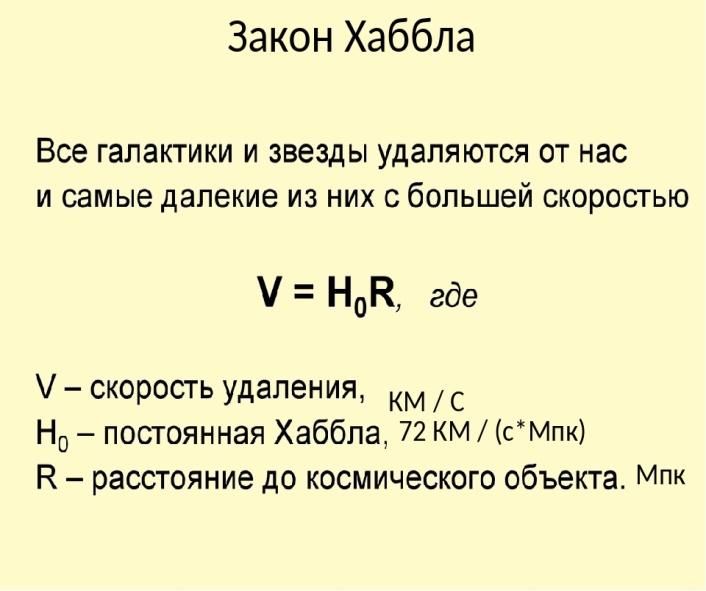 Закон хаббла в астрономии презентация