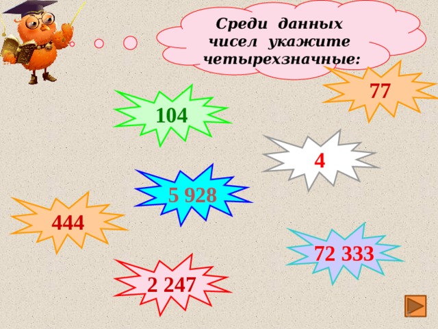 Среди данных чисел укажите четырехзначные: 77 104 4 5 928 444 72 333 2 247  