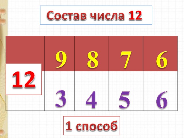 Вычитание вида 11 12 презентация 1 класс