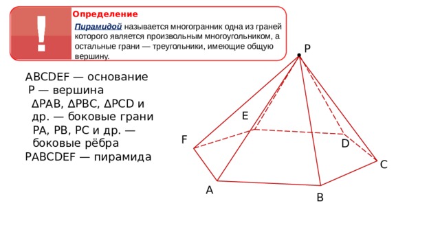 Определение Пирамидой   называется многогранник одна из граней которого является произвольным многоугольником, а остальные грани — треугольники, имеющие общую вершину. P ABCDEF — основание Р — вершина ∆ РАВ, ∆РВС, ∆РСD и др. — боковые грани E РА, РВ, РС и др. — боковые рёбра F D РABCDEF — пирамида С А В 