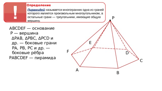 1 определение пирамиды. Пирамида многогранник названия\. Пирамида определение. Дайте определение пирамиды. Произвольная пирамида определение.