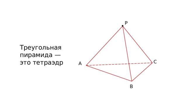 P Треугольная пирамида — это тетраэдр С А В 