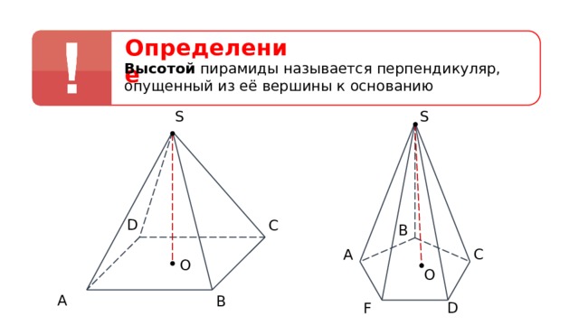 Определение Высотой пирамиды называется перпендикуляр, опущенный из её вершины к основанию S S D С В А С O O А В F D 