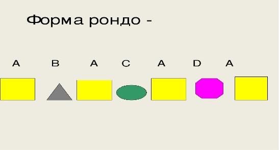 Нарисовать рондо по музыке 3 класс