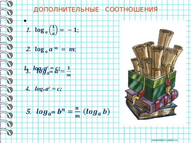 ДОПОЛНИТЕЛЬНЫЕ СООТНОШЕНИЯ      log a a c = c;  
