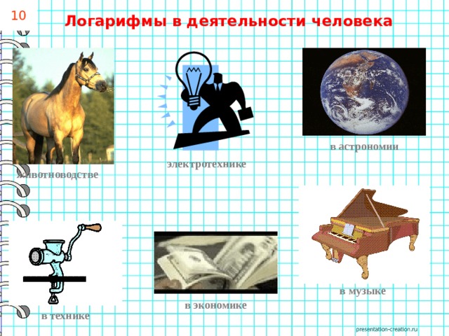10 Логарифмы в деятельности человека в астрономии электротехнике животноводстве  в музыке в экономике в технике 