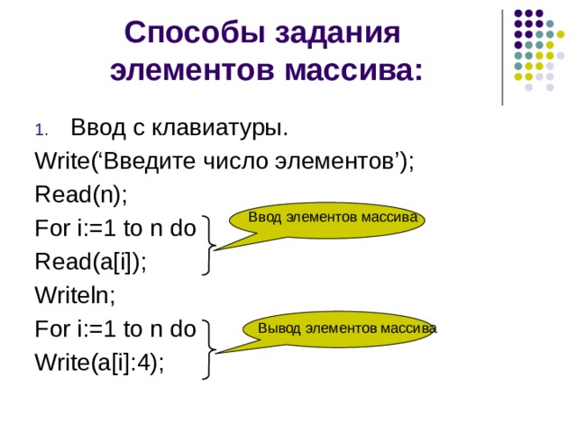 Способы задания  элементов массива: Ввод с клавиатуры. Write(‘Введите число элементов’); Read(n); For i:=1 to n do Read(a[i]); Writeln; For i:=1 to n do Write(a[i]:4); Ввод элементов массива Вывод элементов массива 