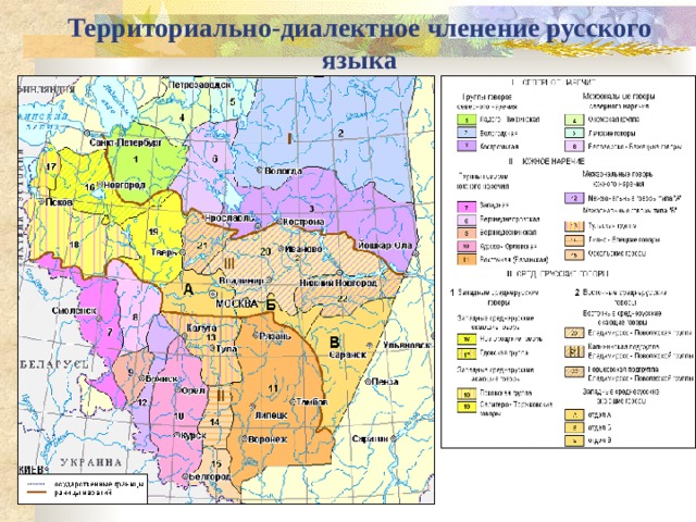 Территориально-диалектное членение русского языка   