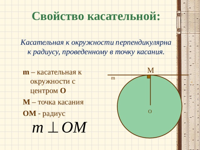 Свойство касательной:   Касательная к окружности перпендикулярна к радиусу, проведенному в точку касания. M m  – касательная к окружности с центром О М – точка касания OM - радиус m O 