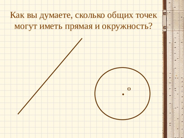 Как вы думаете, сколько общих точек могут иметь прямая и окружность? О 