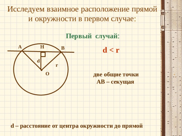 Исследуем взаимное расположение прямой и окружности в первом случае : Первый случай : Н А d  В d r О две общие точки АВ – секущая d – расстояние от центра окружности до прямой 