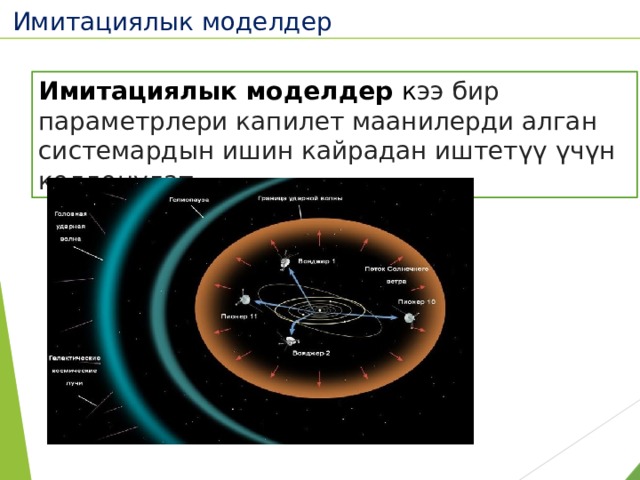 Имитациялык моделдер  Имитациялык моделдер к ээ бир параметрлери капилет маанилерди алган системардын ишин кайрадан иштетүү үчүн колдонулат. 