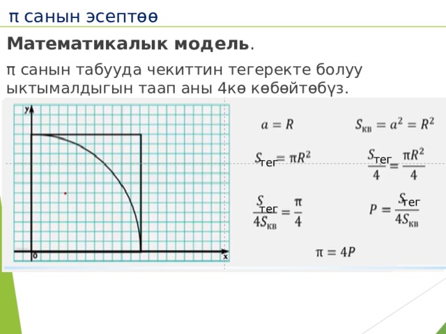 π санын эсептөө Математикалык модель . π санын табууда чекиттин тегеректе болуу ыктымалдыгын таап аны 4кө көбөйтөбүз.  тег тег тег тег  