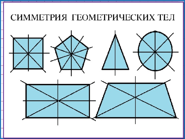 Построение симметрии 6 класс математика. Обведите симметричные фигуры. Обведи симметричные фигуры 2. Обведи номера симметричных фигур. Обведите цифры симметричные фигуры.