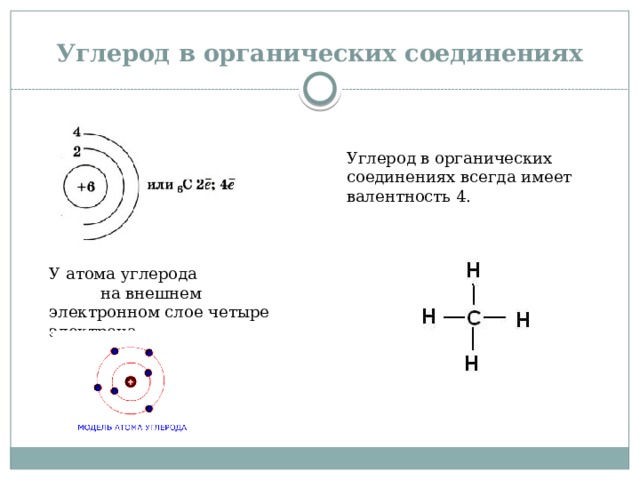 Схема строения иона углерода со степенью окисления 4 контрольная работа