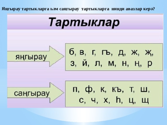 Повторяющие согласные