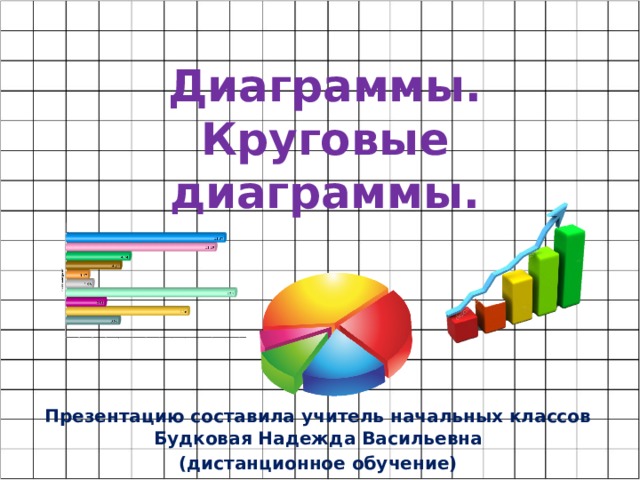 Диаграммы.  Круговые диаграммы. Презентацию составила учитель начальных классов Будковая Надежда Васильевна (дистанционное обучение) 