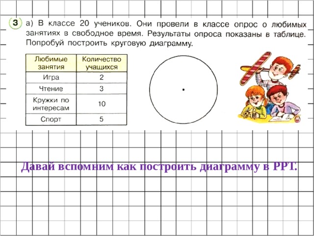 Давай вспомним как построить диаграмму в РРТ. 