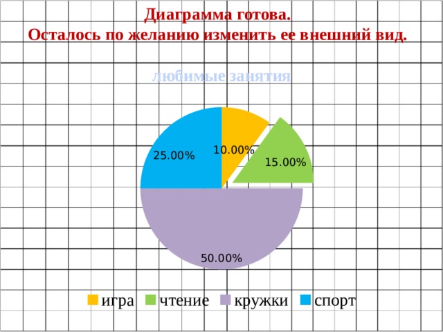 Диаграмма готова. Осталось по желанию изменить ее внешний вид. 