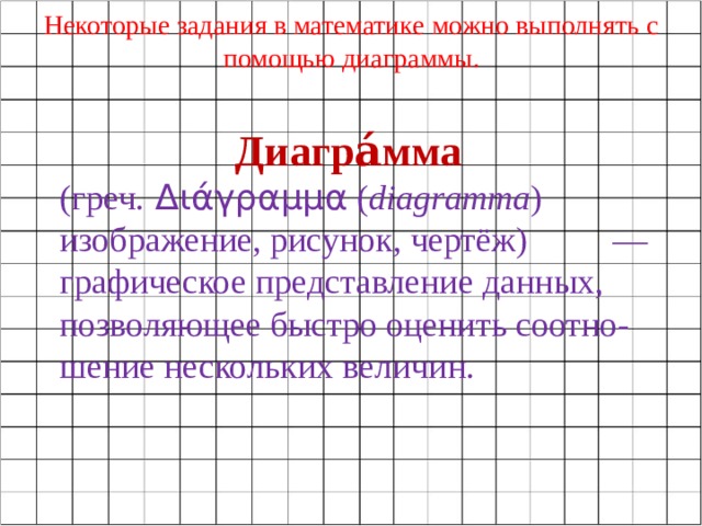 Некоторые задания в математике можно выполнять с помощью диаграммы. Диагра́мма   (греч.  Διάγραμμα  ( diagramma ) изображение, рисунок, чертёж) —графическое представление данных,  позволяющее быстро оценить соотно-шение нескольких величин. 