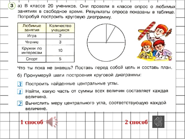 3 1 2 1 способ 2 способ 