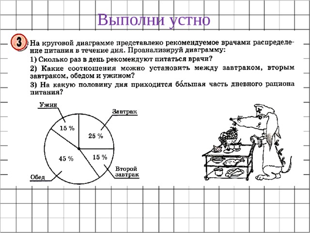 Урок по теме круговые диаграммы 5 класс виленкин