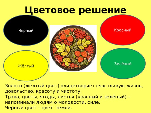 Презентация хохломская роспись подготовительная группа