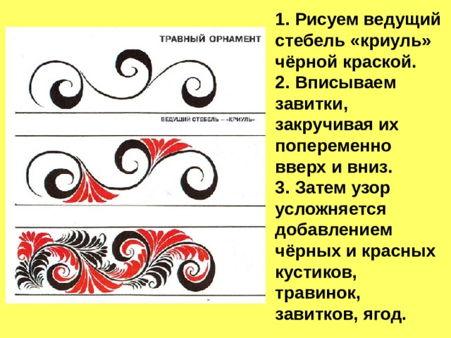 Рисование тема мебель подготовительная группа