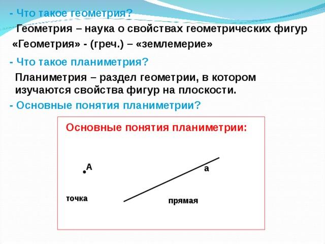 Обозначение прямых. Свойства основных фигур геометрии. Основные понятия геометрии Аксиомы геометрии. Основные Аксиомы планиметрии (геометрия 7 класс). Основные понятия планиметрии и стереометрии.