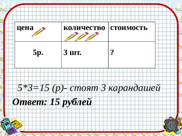 цена количество стоимость 5р. 3 шт. ? 5*3=15 (р)- стоят 3 карандашей Ответ: 15 рублей 