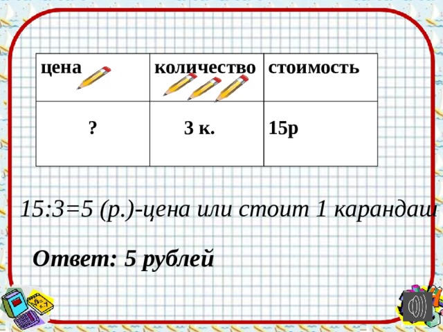 цена количество стоимость ?  3 к. 15р 15:3=5 (р.)-цена или стоит 1 карандаш  Ответ: 5 рублей 