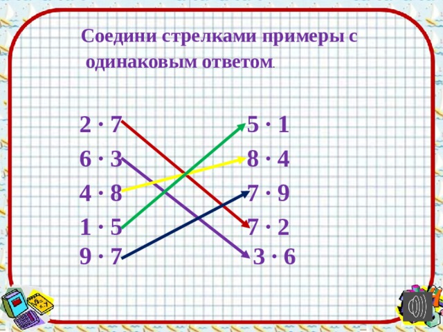 Соедини стрелками примеры с  одинаковым ответом . 2 · 7  5 · 1 6 · 3  8 · 4 4 · 8  7 · 9 1 · 5  7 · 2 9 · 7  3 · 6 