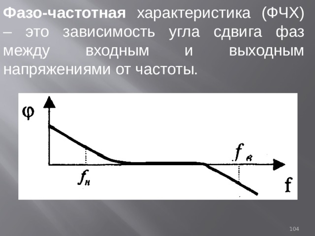 Фазо-частотная характеристика  (ФЧХ) – это зависимость угла сдвига фаз между входным и выходным напряжениями от частоты. 93 