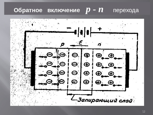 Обратное включение  р - n  перехода   