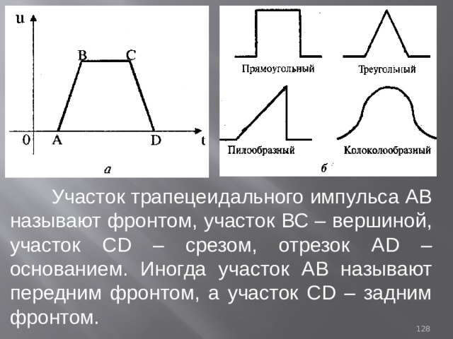  Участок трапецеидального импульса АВ называют фронтом, участок ВС – вершиной, участок СD – срезом, отрезок АD – основанием. Иногда участок АВ называют передним фронтом, а участок СD – задним фронтом. 93 