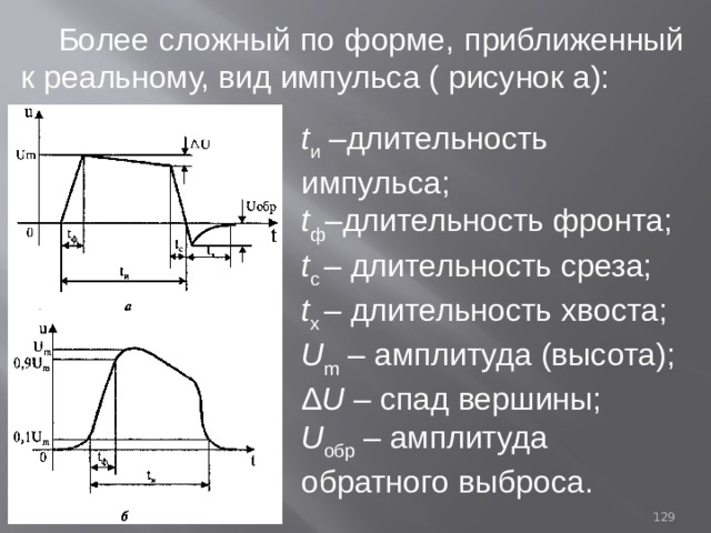  Более сложный по форме, приближенный к реальному, вид импульса ( рисунок а): t и –длительность импульса; t ф –длительность фронта; t с  – длительность среза; t х  – длительность хвоста; U m  – амплитуда (высота); Δ U – спад вершины; U обр – амплитуда обратного выброса. 93 