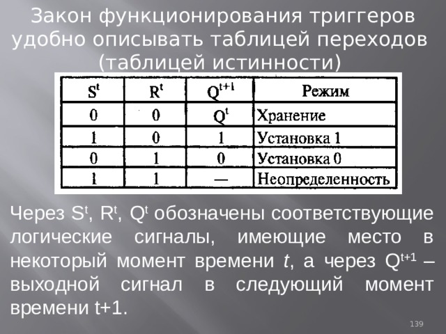 Закон функционирования триггеров удобно описывать таблицей переходов (таблицей истинности) Через S t , R t , Q t обозначены соответствующие логические сигналы, имеющие место в некоторый момент времени t , а через Q t+1 – выходной сигнал в следующий момент времени t+1. 93 