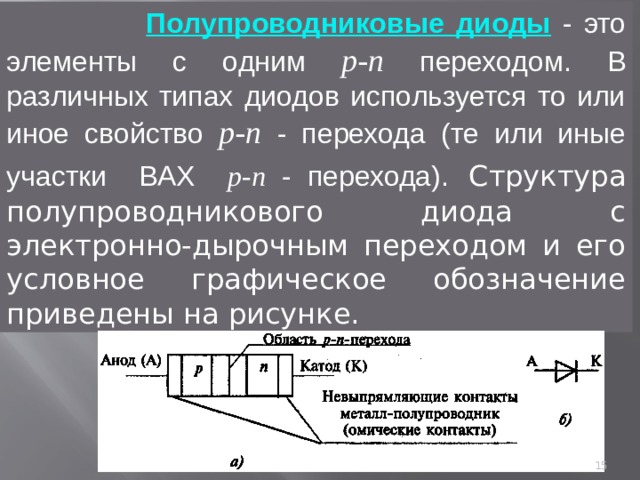  Полупроводниковые диоды  - это элементы с одним р-n  переходом. В различных типах диодов используется то или иное свойство р-n  - перехода (те или иные участки ВАХ  р-n  - перехода).  Структура полупроводникового диода с электронно-дырочным переходом и его условное графическое обозначение приведены на рисунке.  
