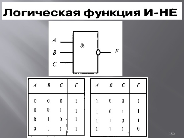93 