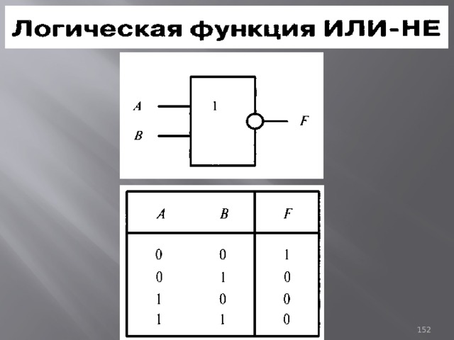 93 