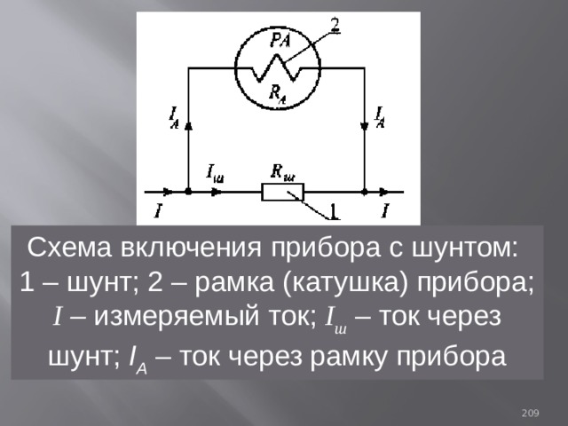 Схема включения прибора с шунтом: 1 – шунт; 2 – рамка (катушка) прибора; I – измеряемый ток; I ш – ток через шунт; I А – ток через рамку прибора 93 