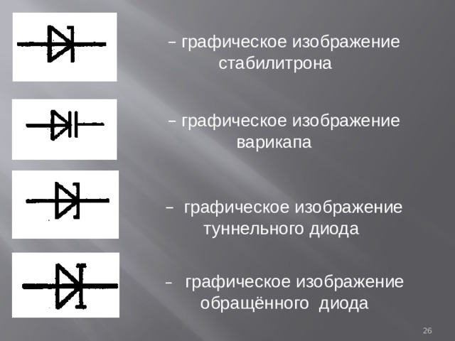 –  графическое изображение стабилитрона  –  графическое изображение варикапа –  графическое изображение  туннельного диода –  графическое изображение  обращённого диода  
