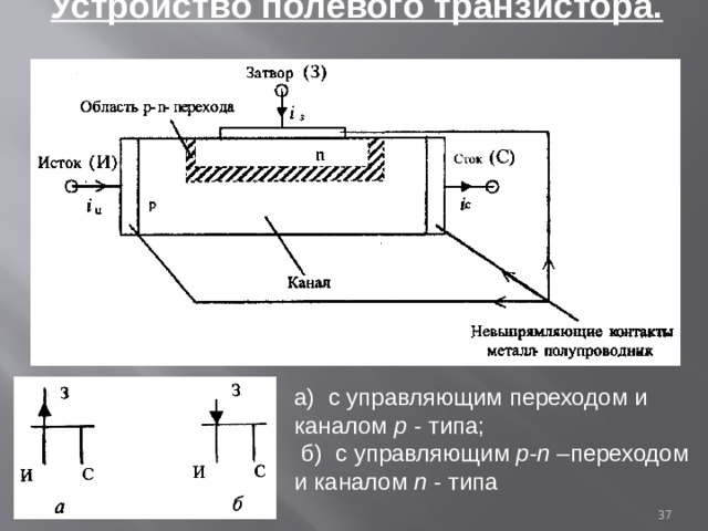 Схема полевого транзистора с p n переходом