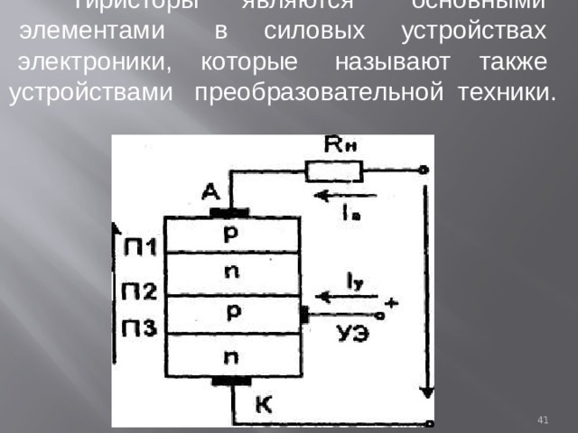  Тиристоры являются основными элементами в силовых устройствах электроники, которые называют также устройствами преобразовательной техники.  