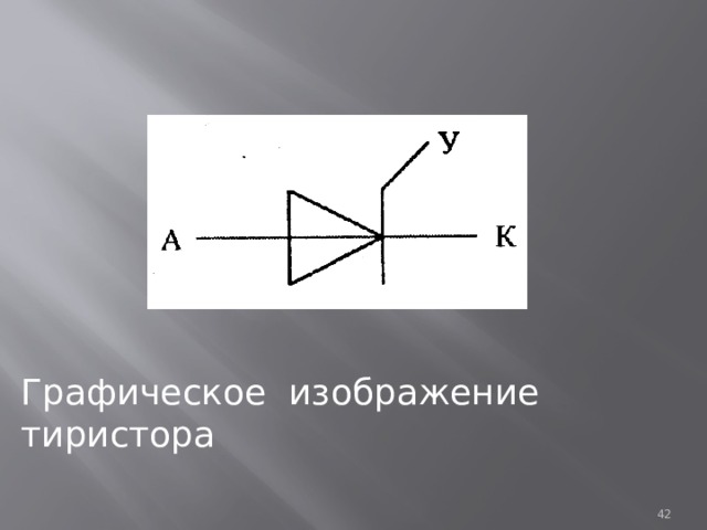 Графическое изображение тиристора  