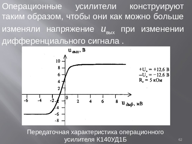 Операционные усилители конструируют таким образом, чтобы они как можно больше изменяли напряжение u вых при изменении дифференциального сигнала . Передаточная характеристика операционного усилителя К140УД1Б  